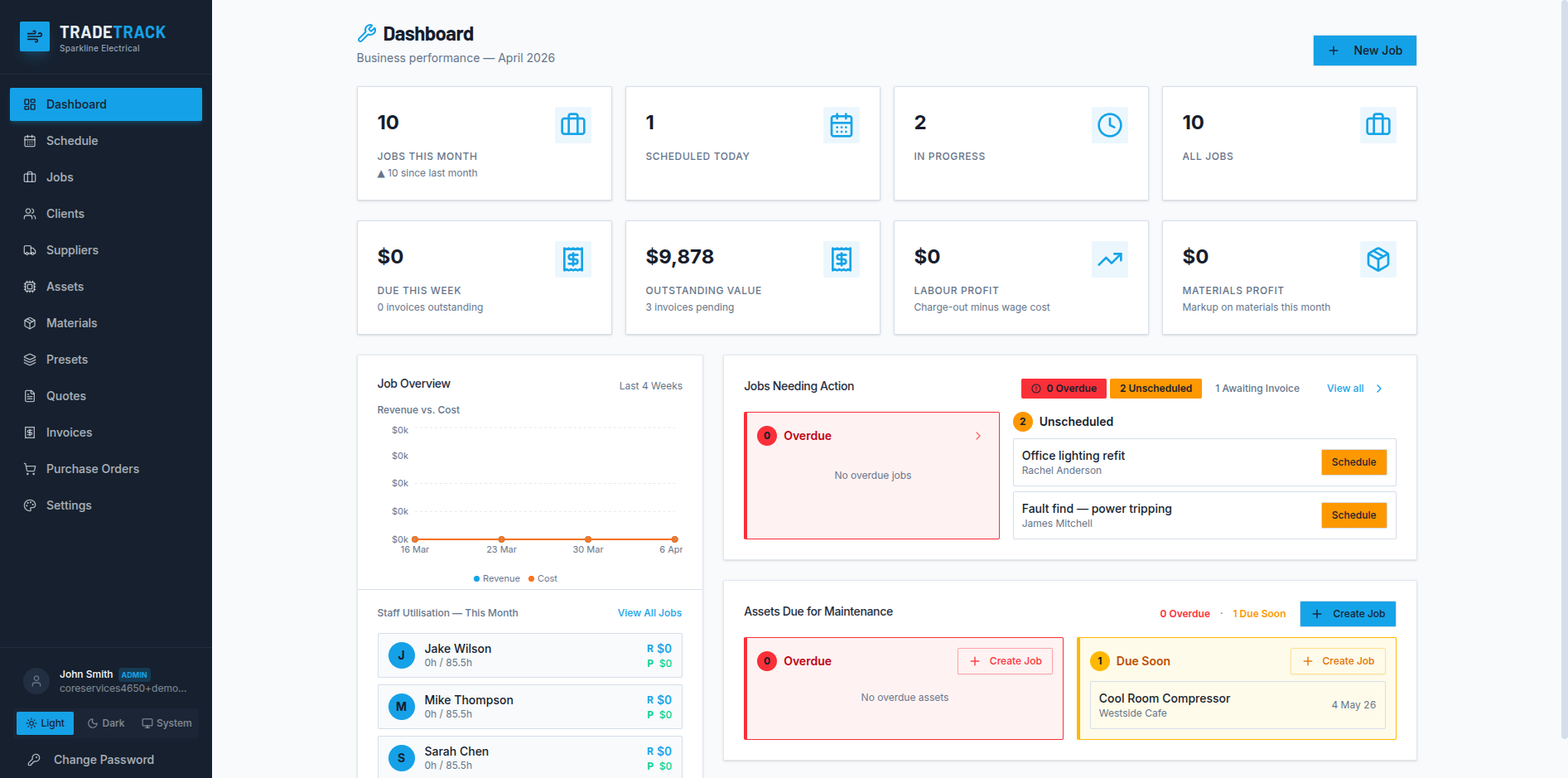 TradeTrack dashboard — light mode