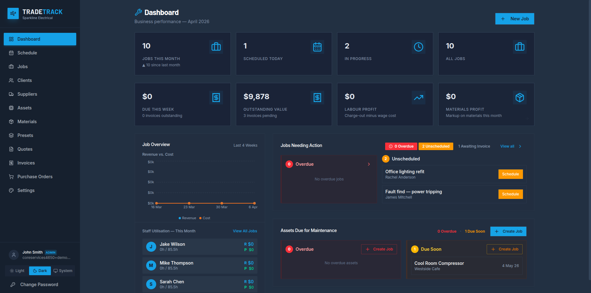 TradeTrack dashboard — dark mode