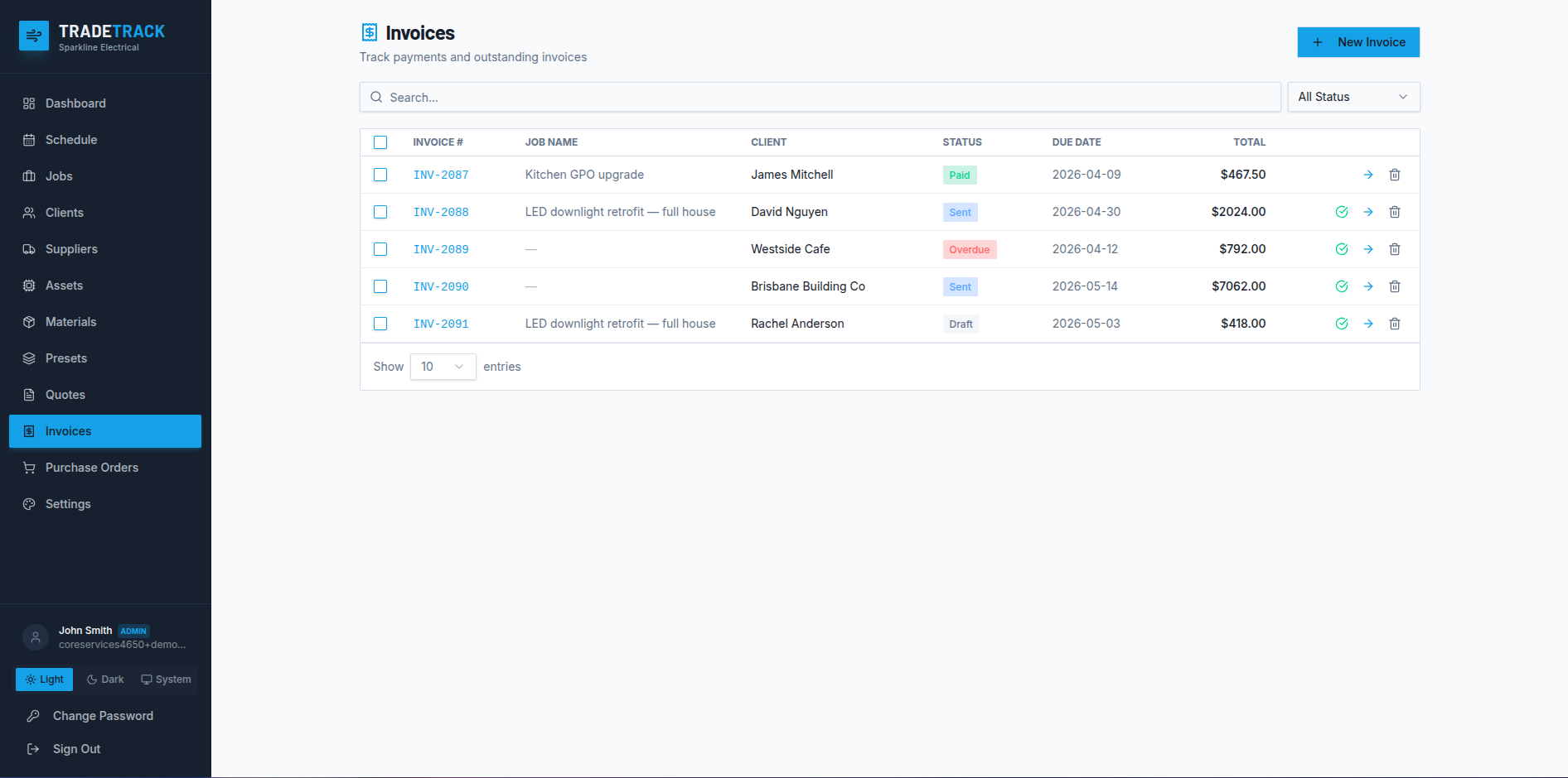 Invoices list